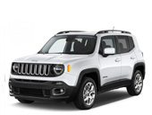 Jeep Renegade 2014 ve Sonrası — araç fotoğrafı